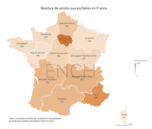 enchères immobilières