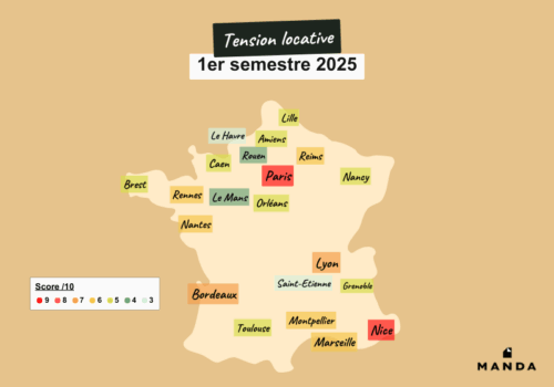 Marché locatif : 12,5 candidats par annonce en moyenne, la tension recule mais se déplace dans le sud